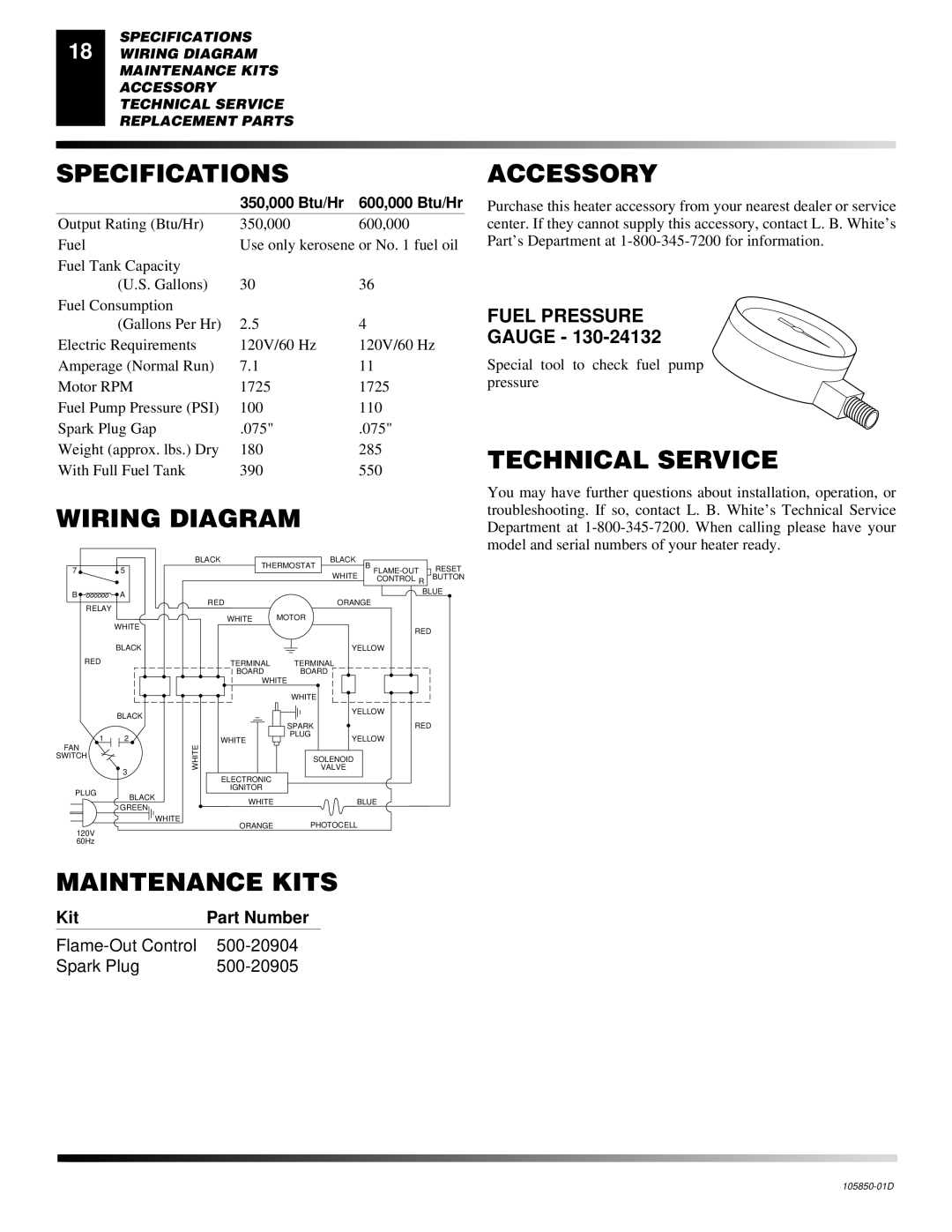 Desa CP600AK, CP350AK owner manual Specifications, Wiring Diagram, Maintenance Kits, Accessory, Technical Service 