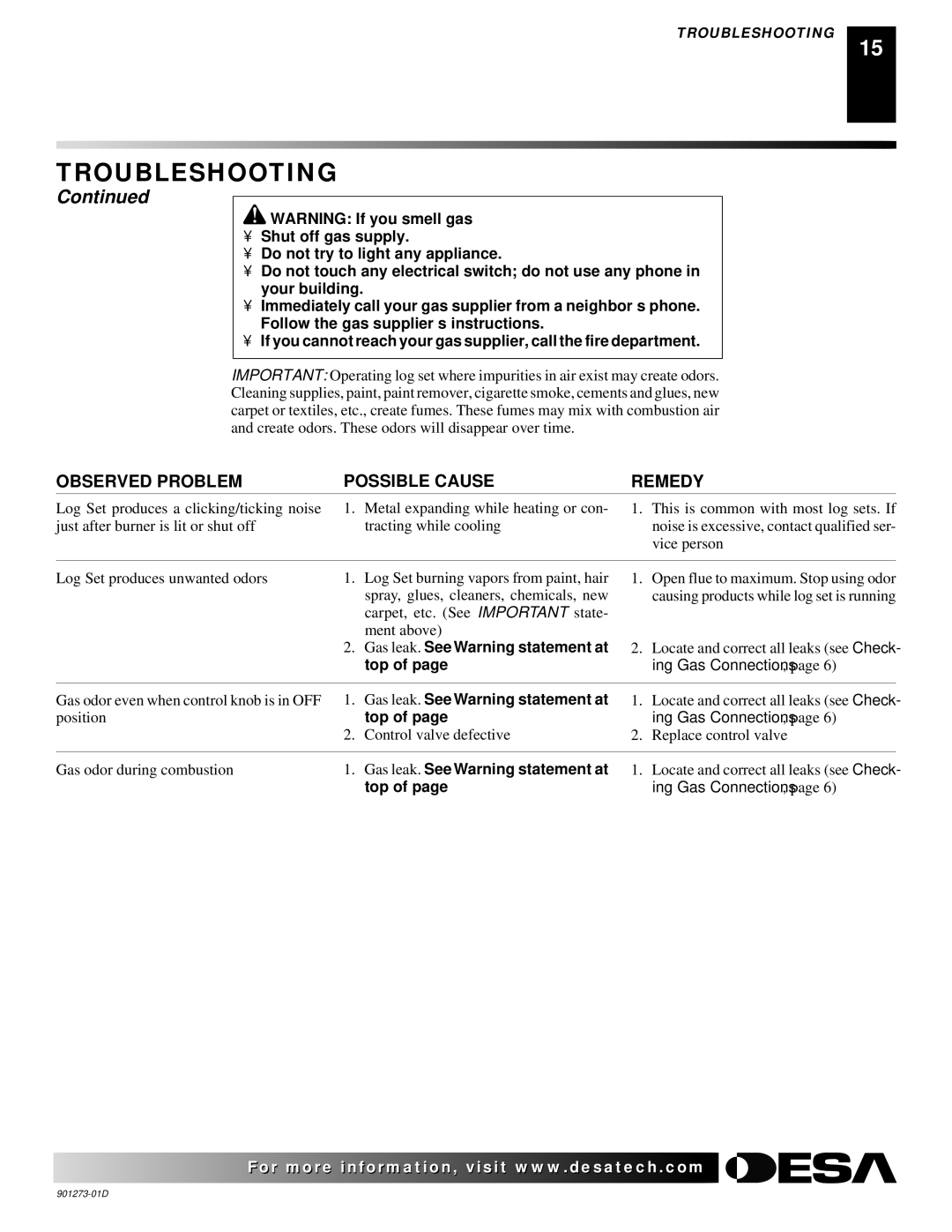 Desa CPVSA18R, CPVSA24R, CVDA24R, CVDA30R, CVDA18R installation manual Top, Gas leak. See Warning statement at 