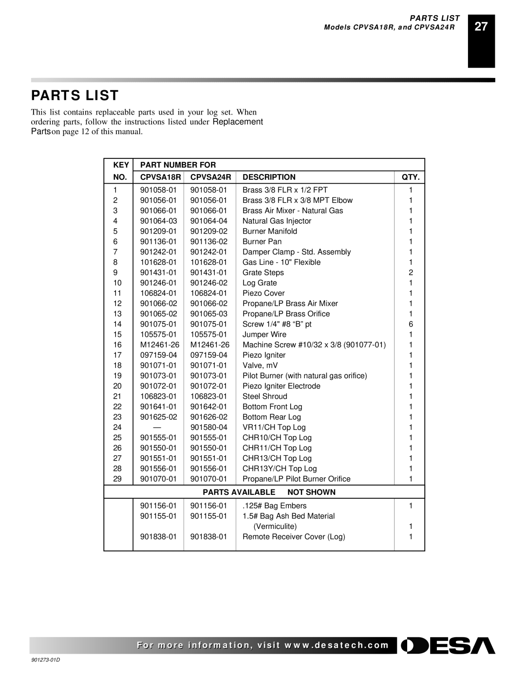 Desa CPVSA18R, CPVSA24R, CVDA24R, CVDA30R, CVDA18R installation manual KEY Part Number for CPVSA18R CPVSA24R Description QTY 