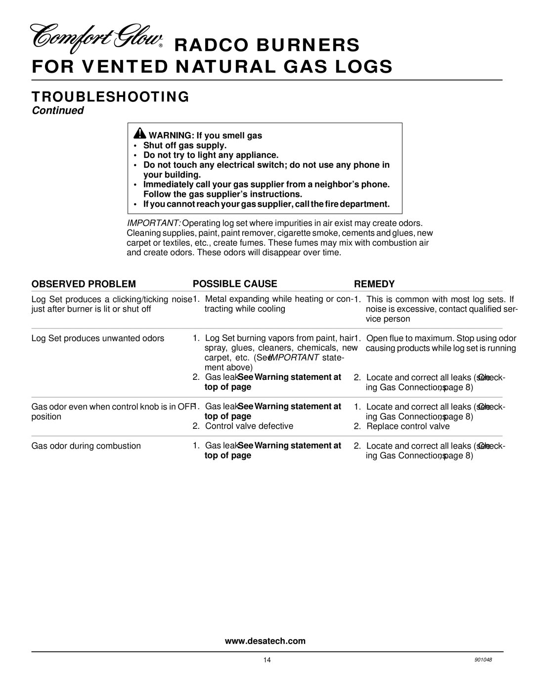 Desa CPVSR18, CVDR24, CVSR18, CVSR24, CPVSR24, CVDR18, and CVDR30 installation manual Top, Gas leak. See Warning statement at 