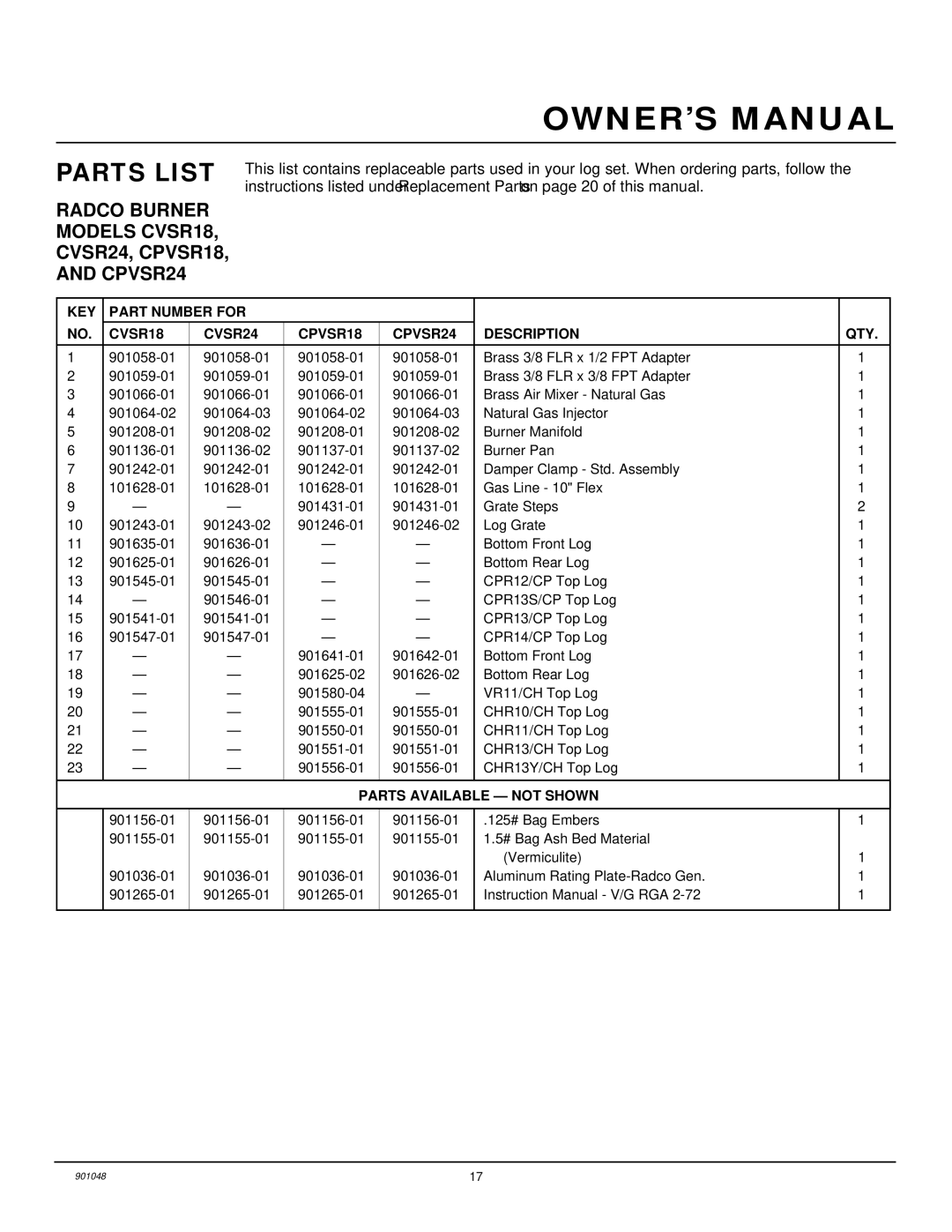 Desa CVDR24, CVDR18, and CVDR30 installation manual Parts List, Radco Burner Models CVSR18, CVSR24, CPVSR18, and CPVSR24 