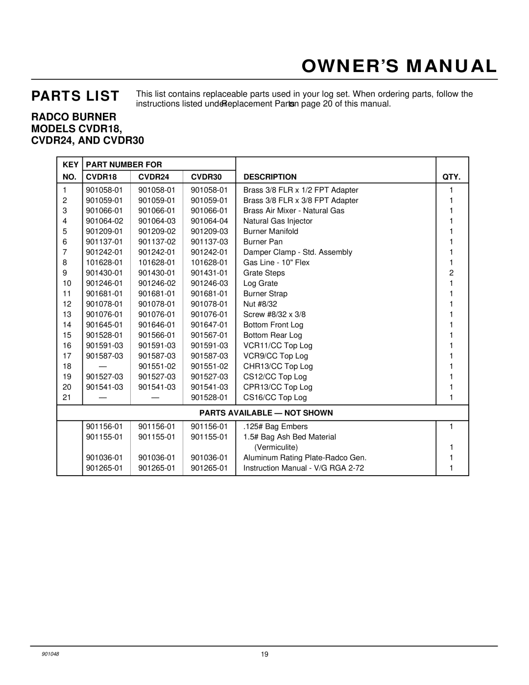 Desa CPVSR18 Radco Burner Models CVDR18 CVDR24, and CVDR30, KEY Part Number for CVDR18 CVDR24 CVDR30 Description QTY 