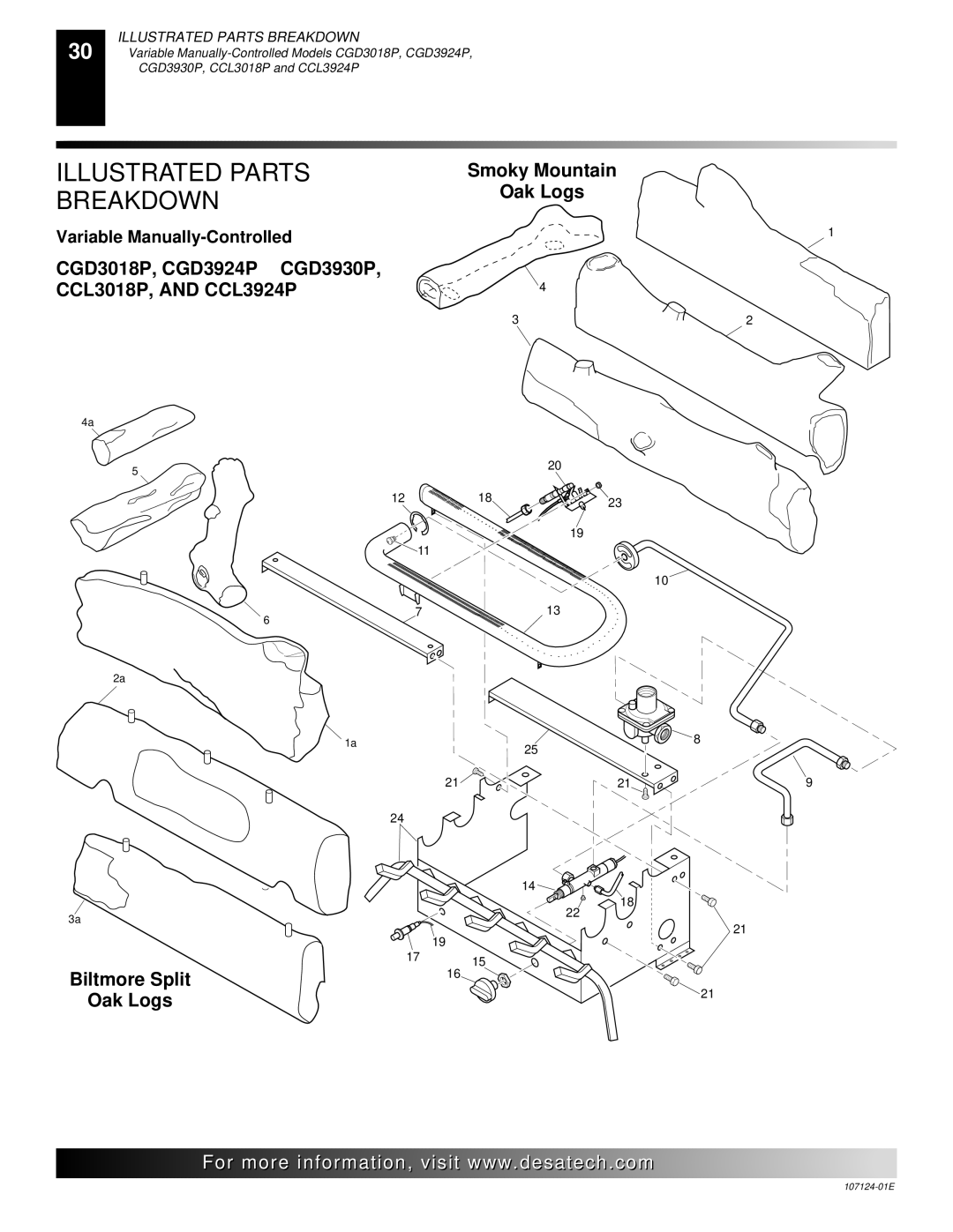 Desa CCL3924PT, CRL2718P, CRL3124P, CCL3018P, CGD3924P, CGD3018PT Illustrated Parts Breakdown, Variable Manually-Controlled 