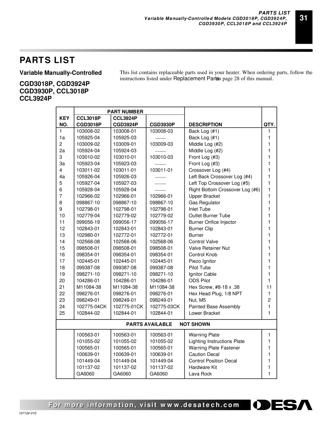 Desa CRL2718P, CRL3124P, CGD3924P, CGD3018PT, CCL3930PTA, CCL3924PT, CGD3930PT Parts List, CGD3930P, CCL3018P CCL3924P 