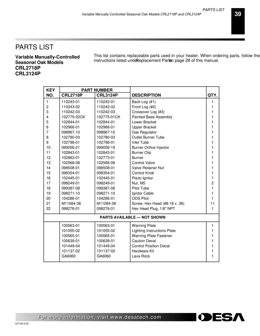 Desa CGD3924P, CRL2718P, CRL3124P, CCL3018P, CGD3018PT, CCL3930PTA, CCL3924PT, CGD3930PT Seasonal Oak Models, Description QTY 