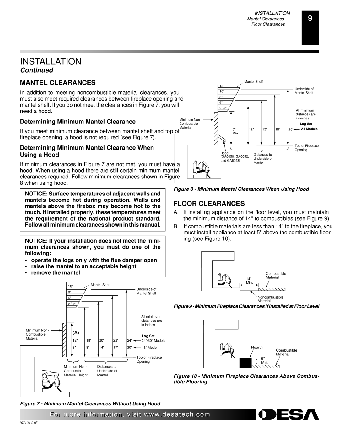 Desa CGD3930P, CRL2718P, CRL3124P, CCL3018P Mantel Clearances, Floor Clearances, Determining Minimum Mantel Clearance 