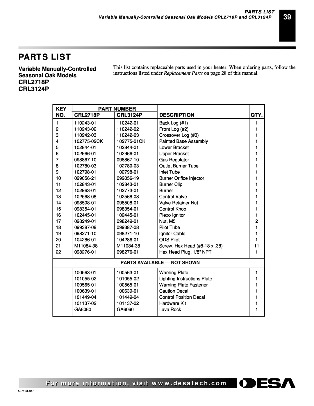 Desa CGD3924P Parts List, CRL2718P, CRL3124P, Variable Manually-Controlled, Seasonal Oak Models, Part Number, Description 