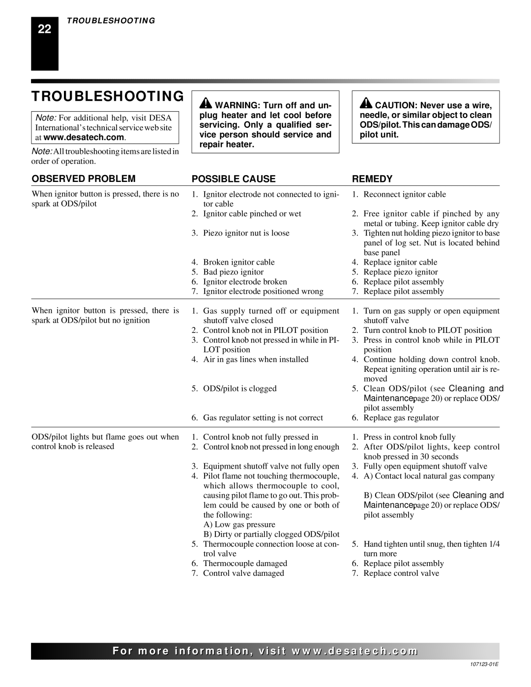 Desa CRL2718N, CRL3124N, CCL3018NT, CGD3924NT, CGD3018NT, CCL3924N Troubleshooting, Observed Problem Possible Cause Remedy 