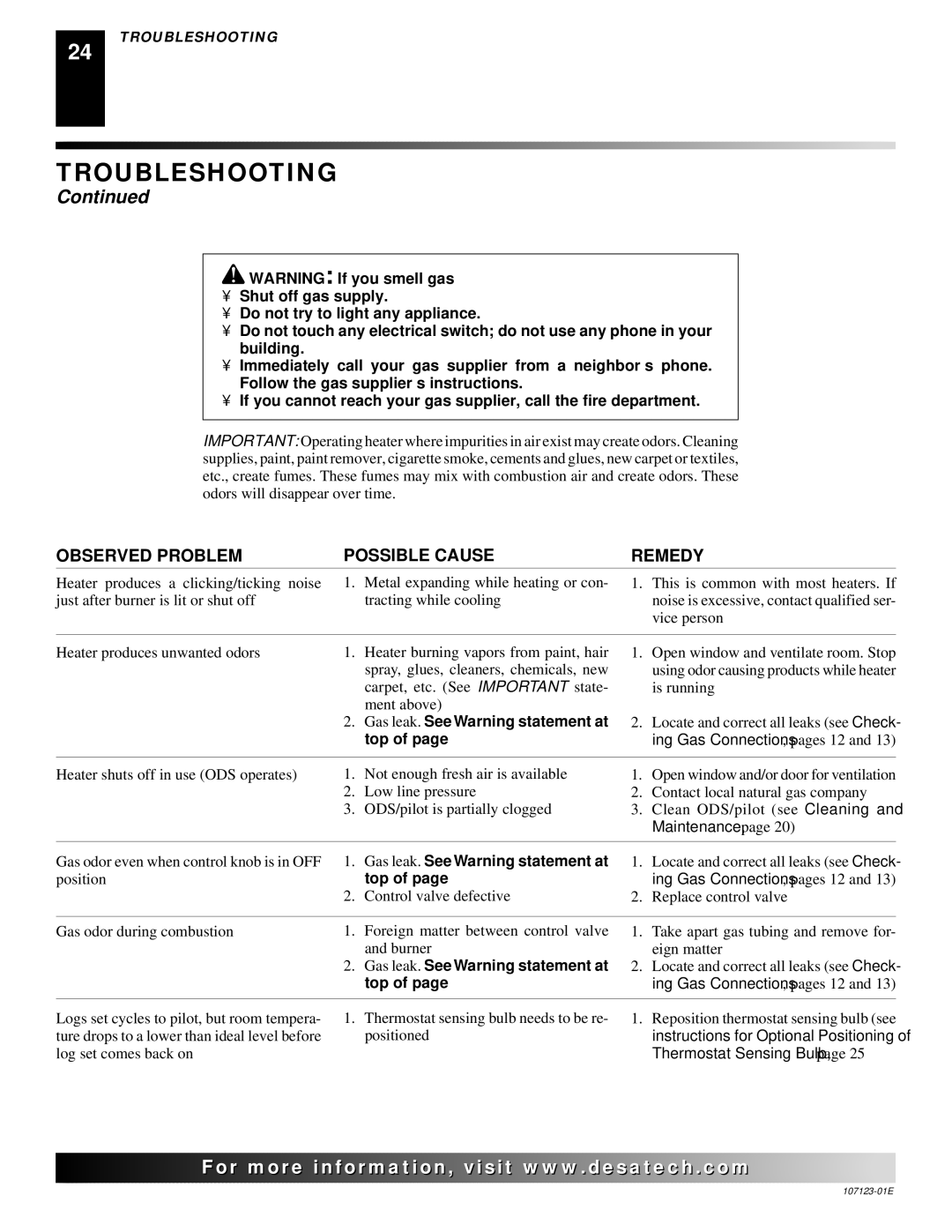 Desa CRL3124N, CRL2718N, CCL3018NT, CGD3924NT, CGD3018NT, CCL3924N Top, Gas leak. See Warning statement at top 