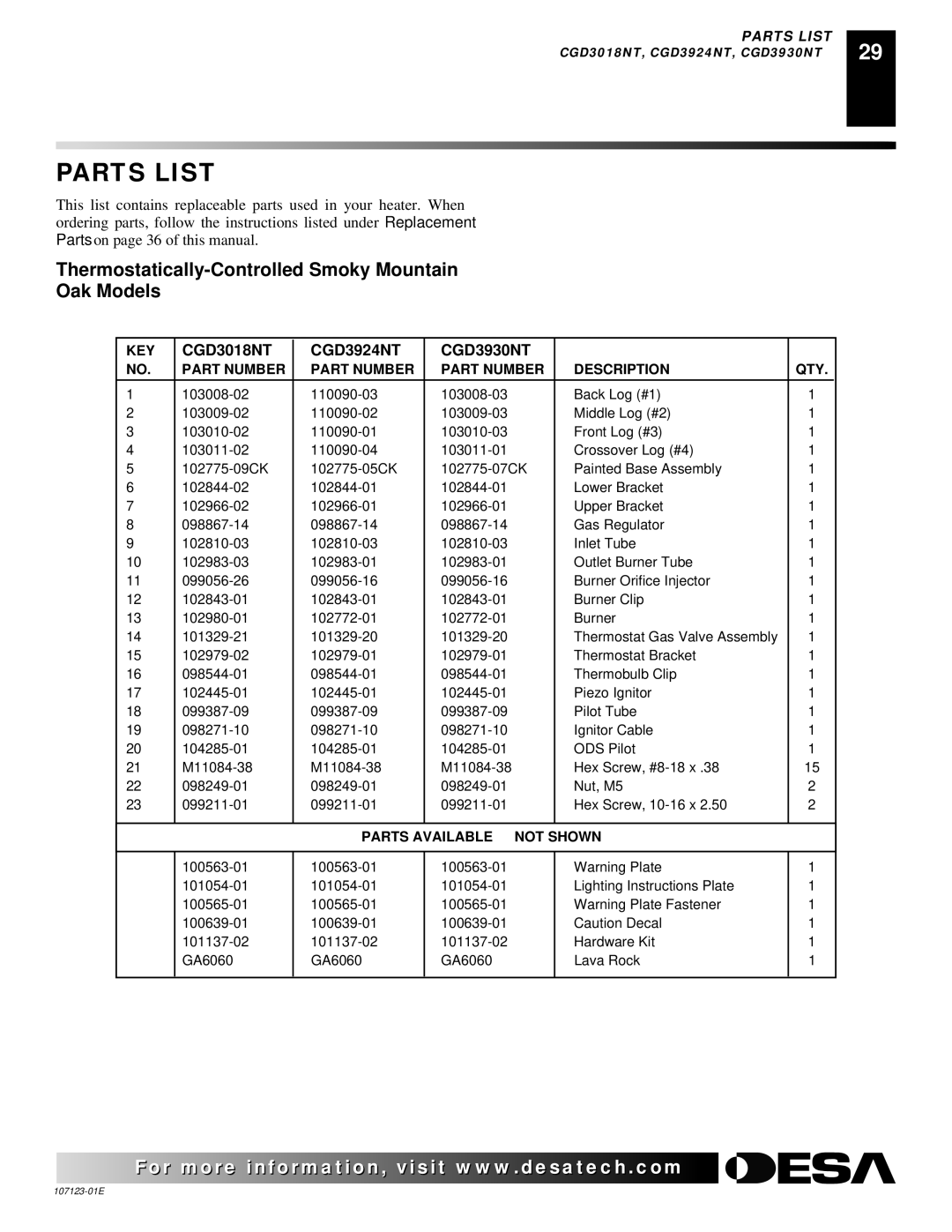 Desa CRL2718N, CRL3124N, CCL3018NT, CCL3924N installation manual CGD3018NT CGD3924NT CGD3930NT 