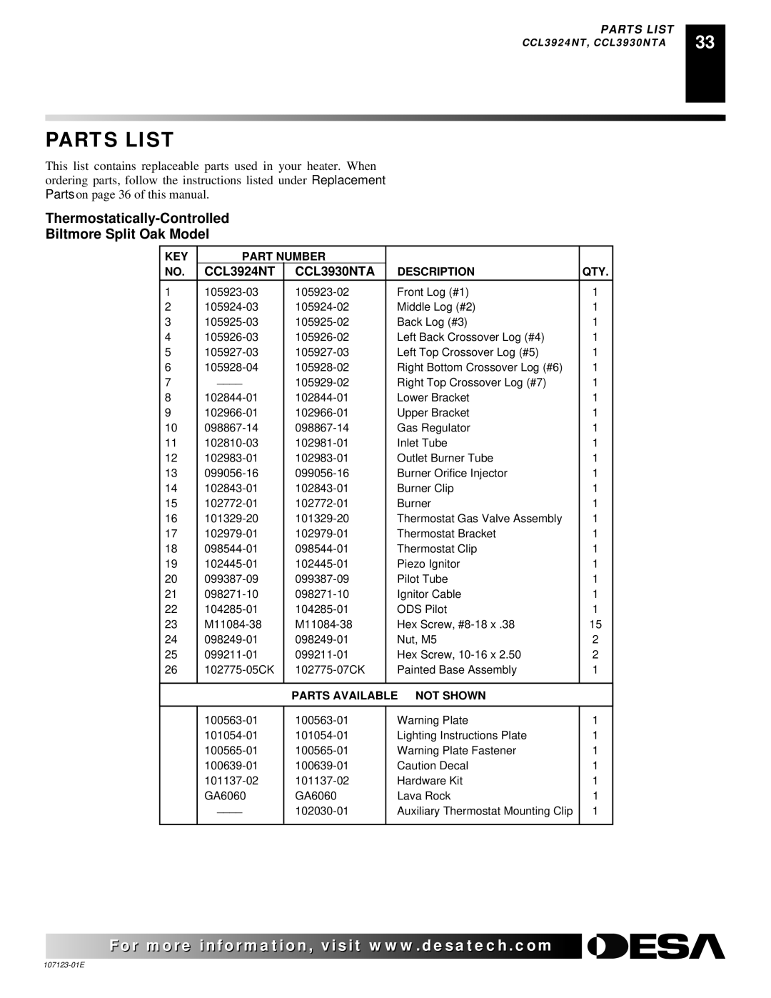 Desa CGD3018NT, CRL3124N, CRL2718N, CCL3018NT, CGD3924NT installation manual CCL3924NT CCL3930NTA 