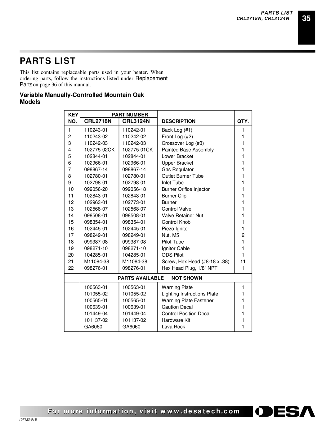 Desa CCL3018NT, CGD3924NT, CGD3018NT, CCL3924N Variable Manually-Controlled Mountain Oak Models, CRL2718N CRL3124N 