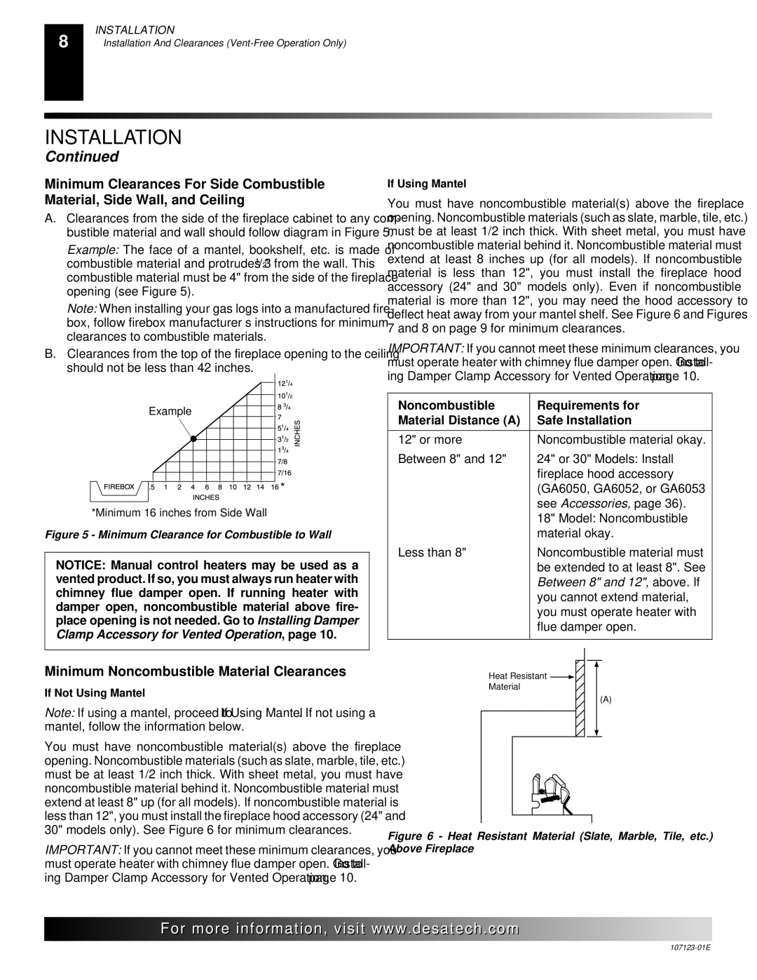 Desa CRL2718N, CRL3124N, CCL3018NT, CGD3924NT, CGD3018NT Minimum Noncombustible Material Clearances, If Not Using Mantel 