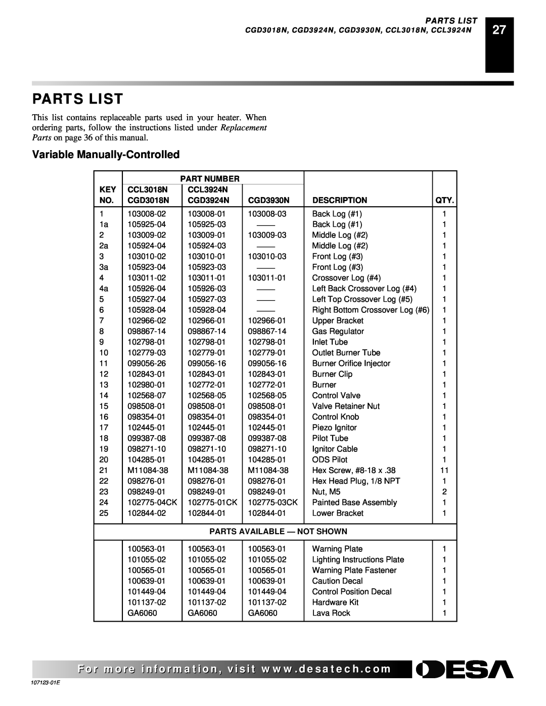 Desa CCL3924N Parts List, Variable Manually-Controlled, Part Number, CCL3018N, CGD3018N, CGD3924N, CGD3930N, Description 