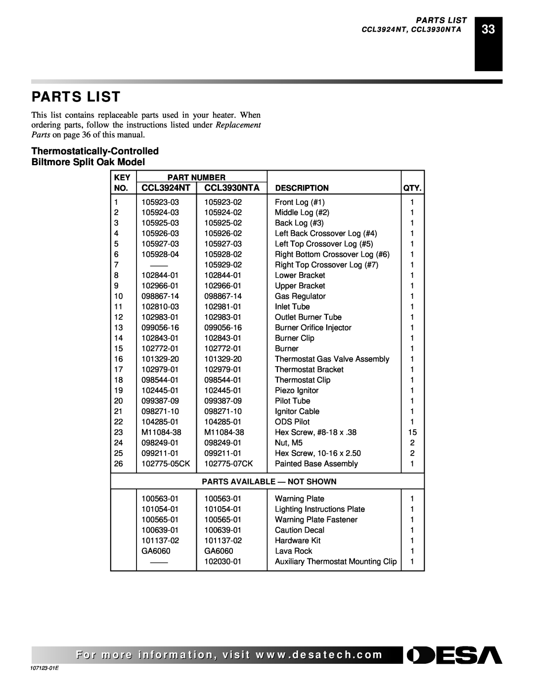 Desa CGD3018NT, CRL3124N, CRL2718N, CCL3018NT, CGD3924NT Parts List, Part Number, Description, Parts Available - Not Shown 