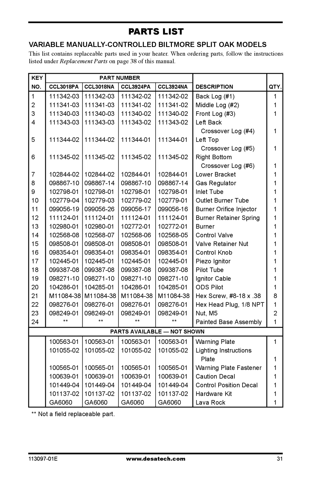 Desa CCL3924PTA/NTA, CRL3124PA/NA, CCL3018PA/NA Parts List, Variable Manually-Controlled biltmore split oak Models 