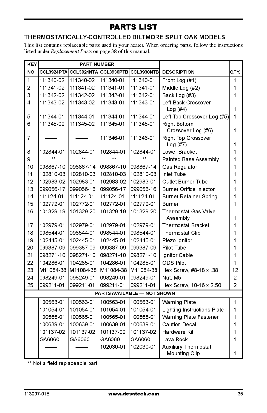 Desa CRL3124PA/NA, CCL3018PA/NA, CCL3930PTB/NTB, CCL3924PTA/NTA, CCL3924PA/NA, CCL3018PTA/NTA Left Top Crossover Log #5 