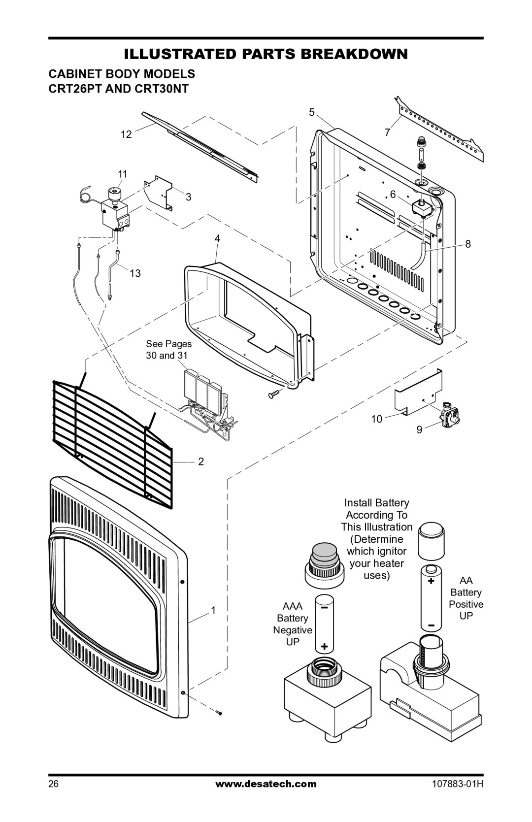 Desa CRN30 installation manual Cabinet Body Models CRT26PT and CRT30NT 