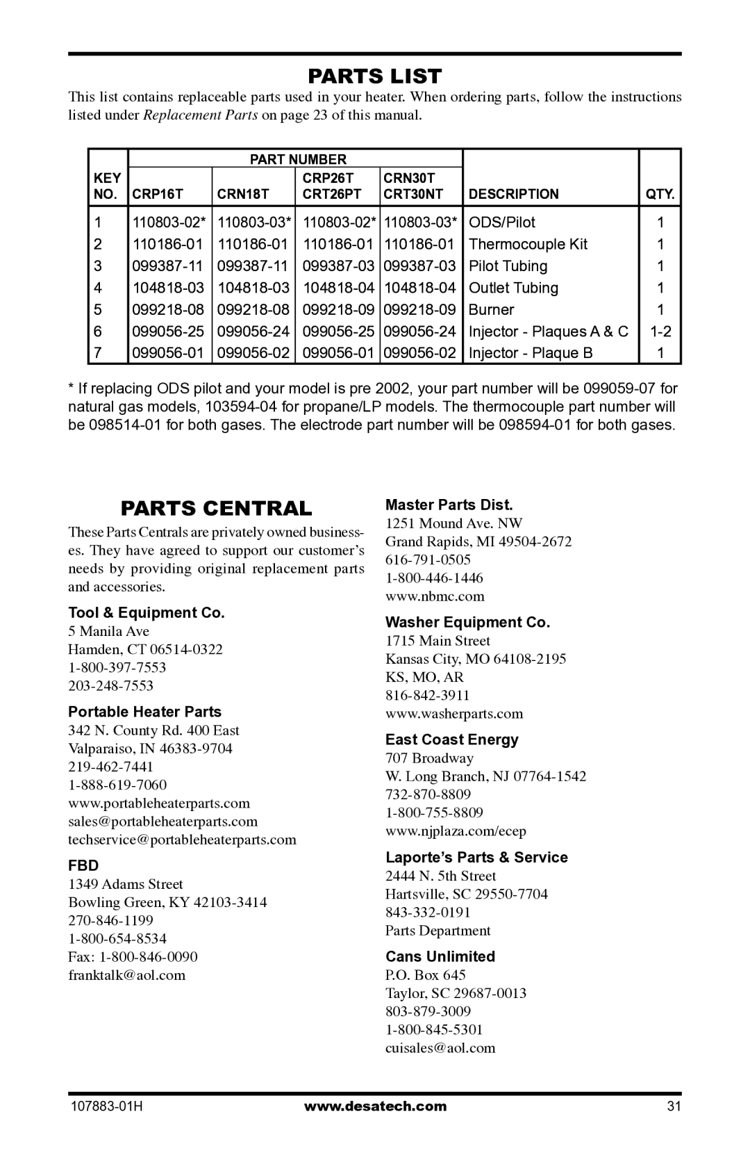 Desa CRN30 installation manual Parts Central 