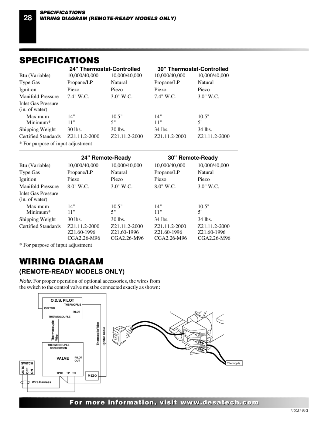 Desa CSG3930PR, CSG3930NR installation manual Specifications, Wiring Diagram, REMOTE-READY Models only 