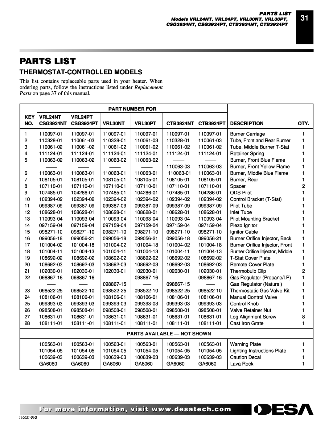 Desa CSG3930NR Parts List, Thermostat-Controlledmodels, Part Number For, VRL24NT, VRL24PT, CSG3924NT, CSG3924PT, VRL30NT 
