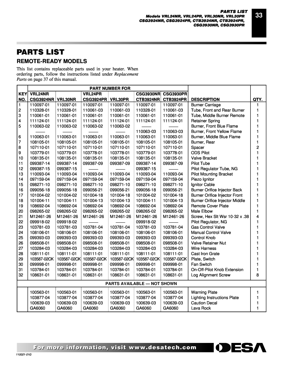 Desa CSG3930NR Parts List, Remote-Readymodels, Part Number For, VRL24NR, VRL24PR, CSG3930PR, CSG3924NR, VRL30NR, CSG3924PR 