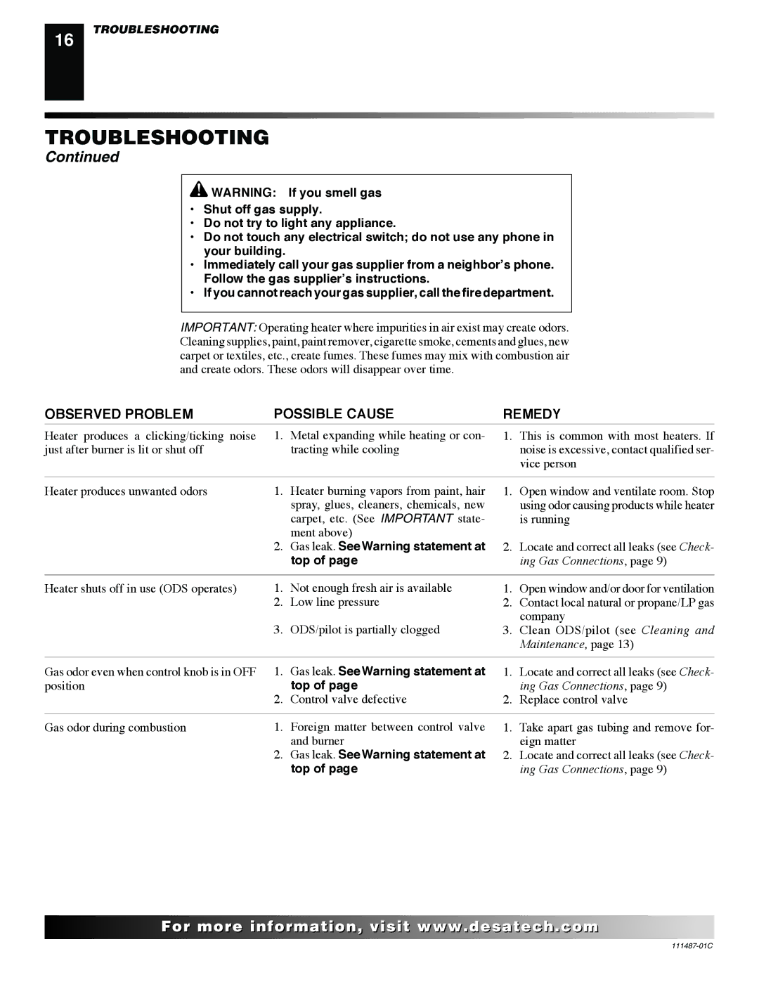 Desa CSPIPT, CSPBPT CSPINT, CSBNT, CSBPT CSPBNT installation manual Gas leak. SeeWarning statement at 