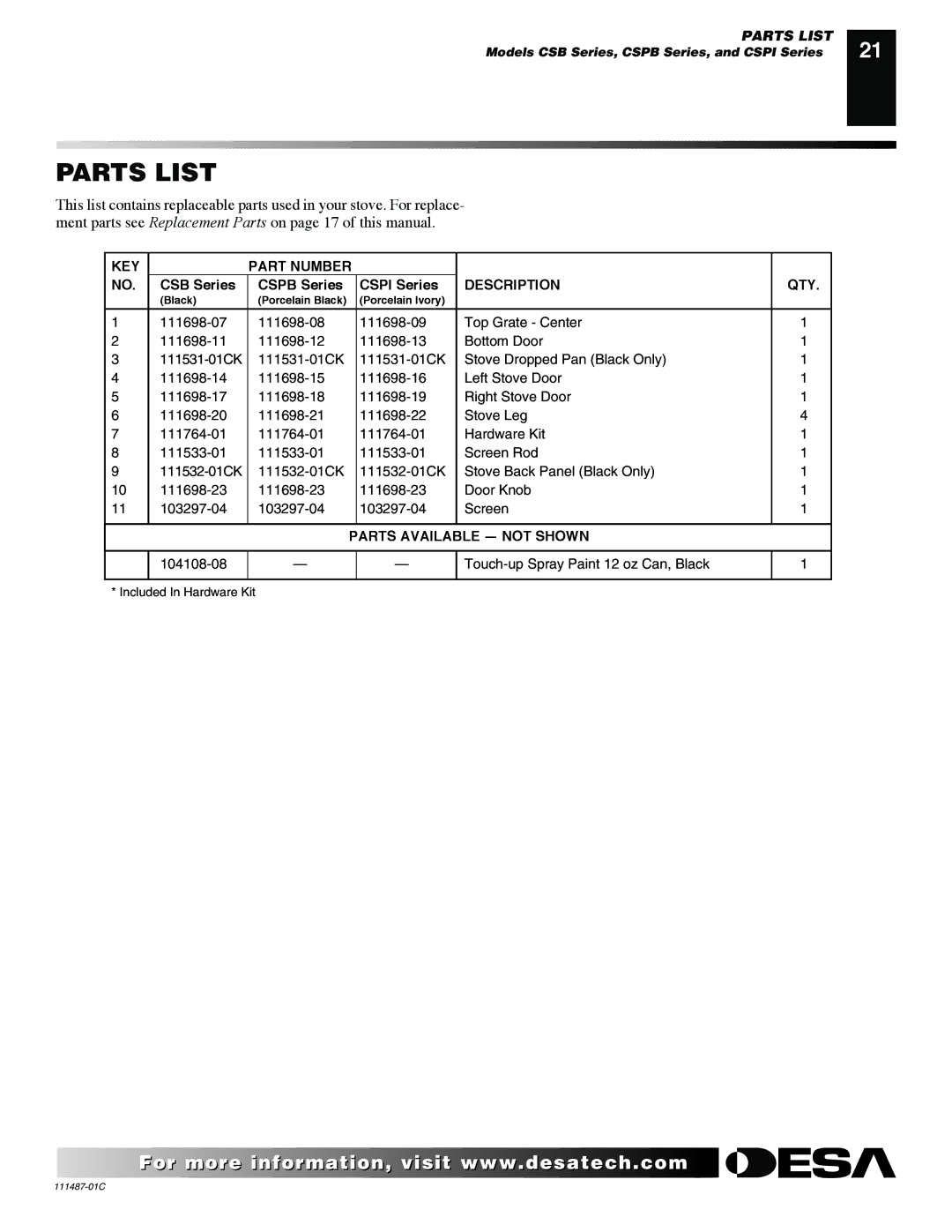 Desa CSPBPT CSPINT, CSPIPT, CSBNT, CSBPT CSPBNT installation manual CSB Series Cspb Series Cspi Series 