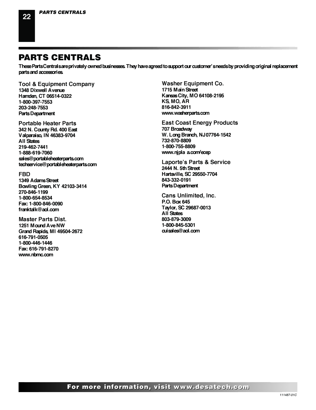 Desa CSBNT, CSPIPT, CSPBPT CSPINT, CSBPT CSPBNT installation manual Parts Centrals 