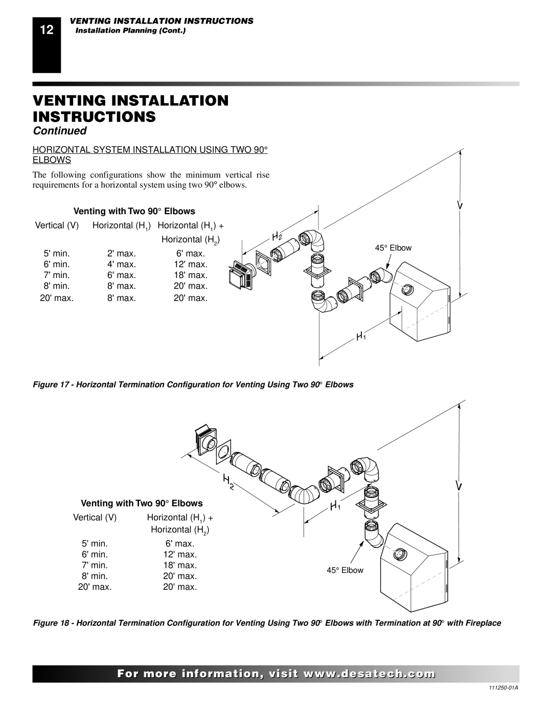 Desa CTDV36NRA, VT36PA, VT36NA Horizontal System Installation Using TWO Elbows, Venting with Two 90 Elbows 