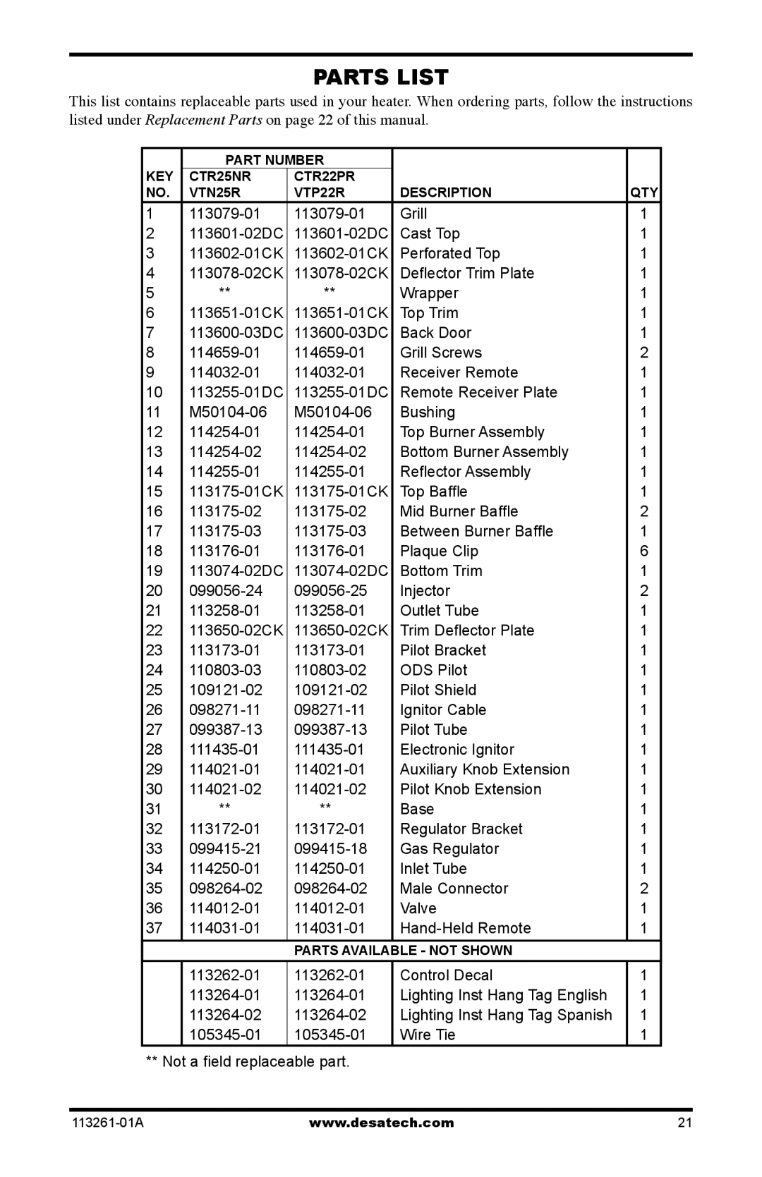 Desa CTR22PR, CTR25NR, VTN25R, VTP22R installation manual Parts List 