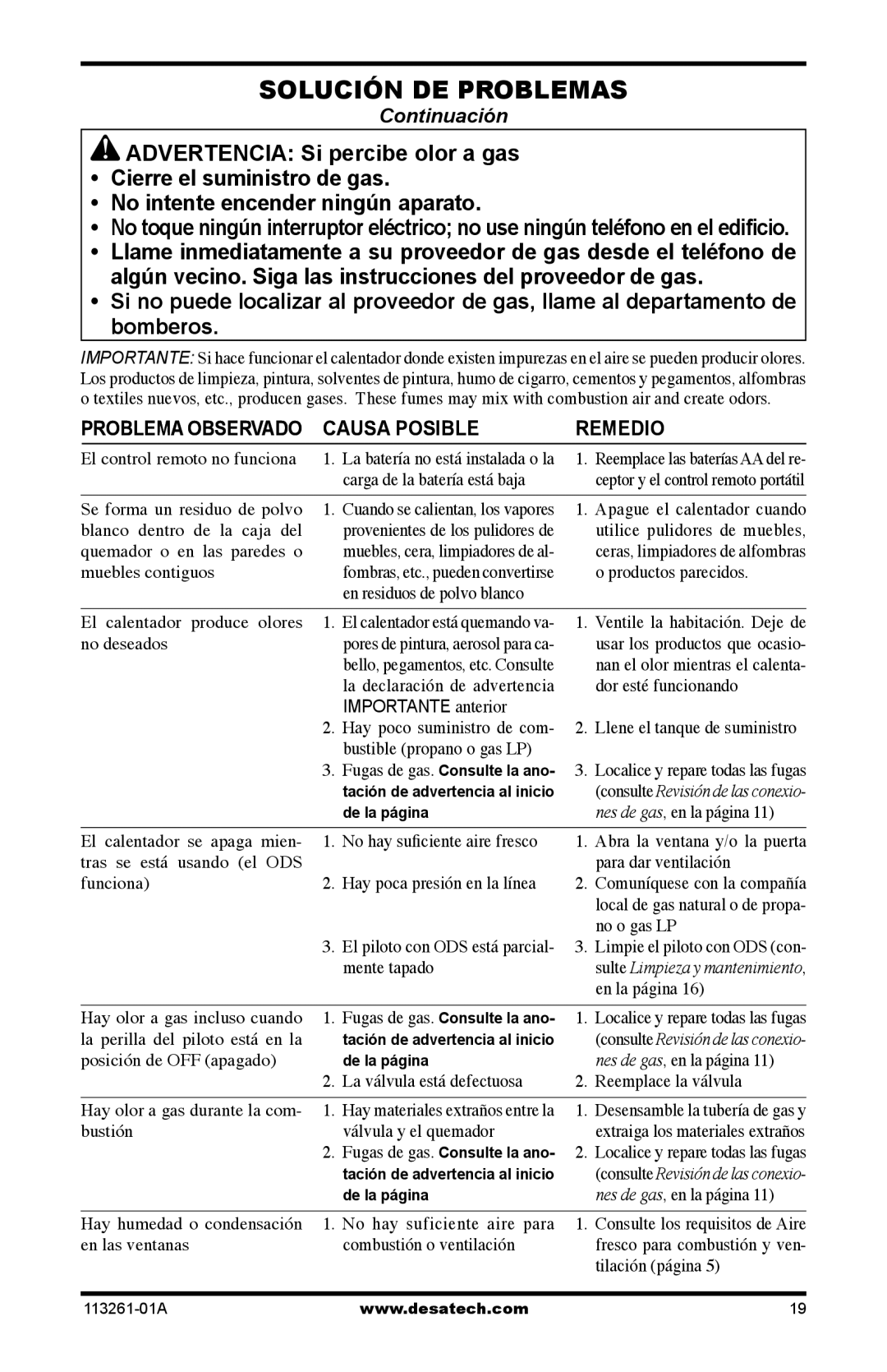 Desa CTR25NR, CTR22PR, VTN25R, VTP22R installation manual Importante anterior 