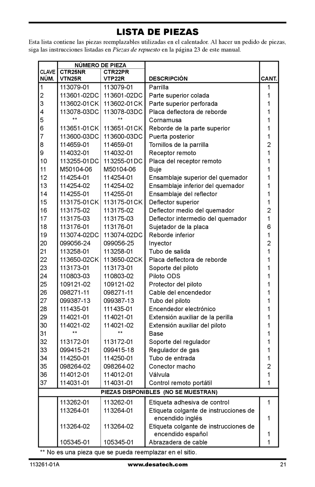 Desa CTR22PR, CTR25NR, VTN25R, VTP22R installation manual Lista DE Piezas 