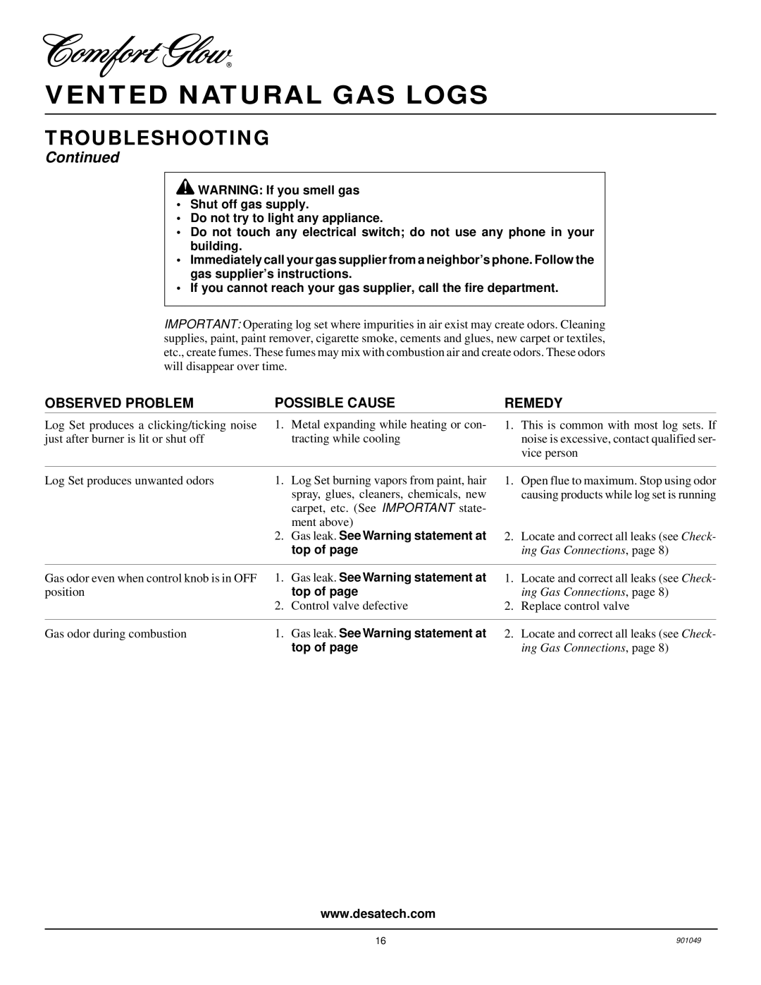 Desa CVTR24, CVTR18 installation manual Top, Gas leak. See Warning statement at 