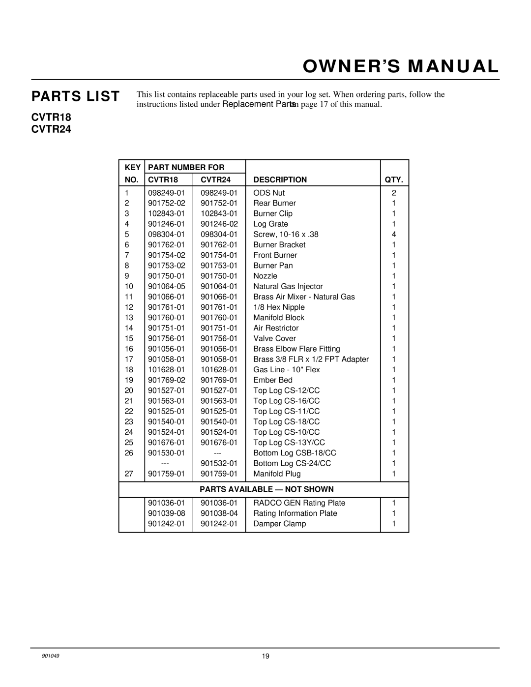 Desa installation manual Parts List, KEY Part Number for CVTR18 CVTR24 Description QTY 