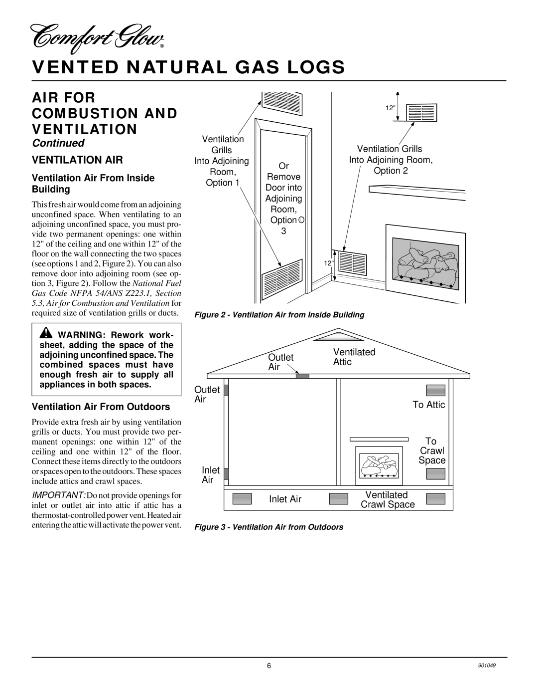 Desa CVTR24, CVTR18 Ventilation AIR, Ventilation Air From Inside, Building, Ventilation Air From Outdoors 