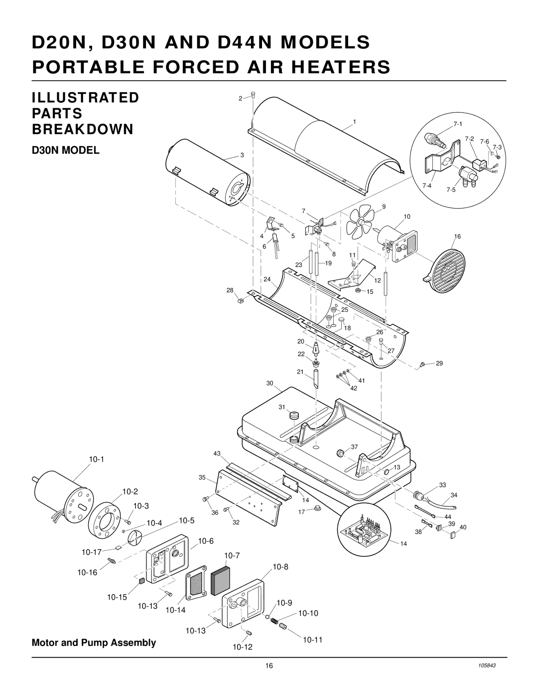 Desa D44N, D20N owner manual D30N Model 