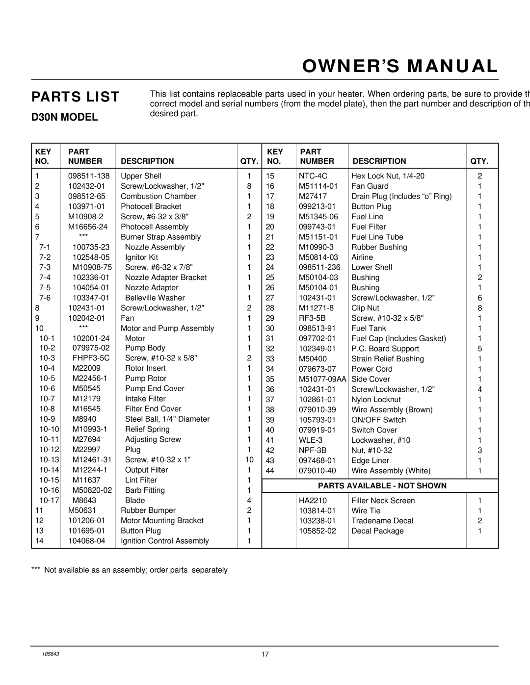 Desa D30N, D20N, D44N owner manual KEY Part Number Description QTY 