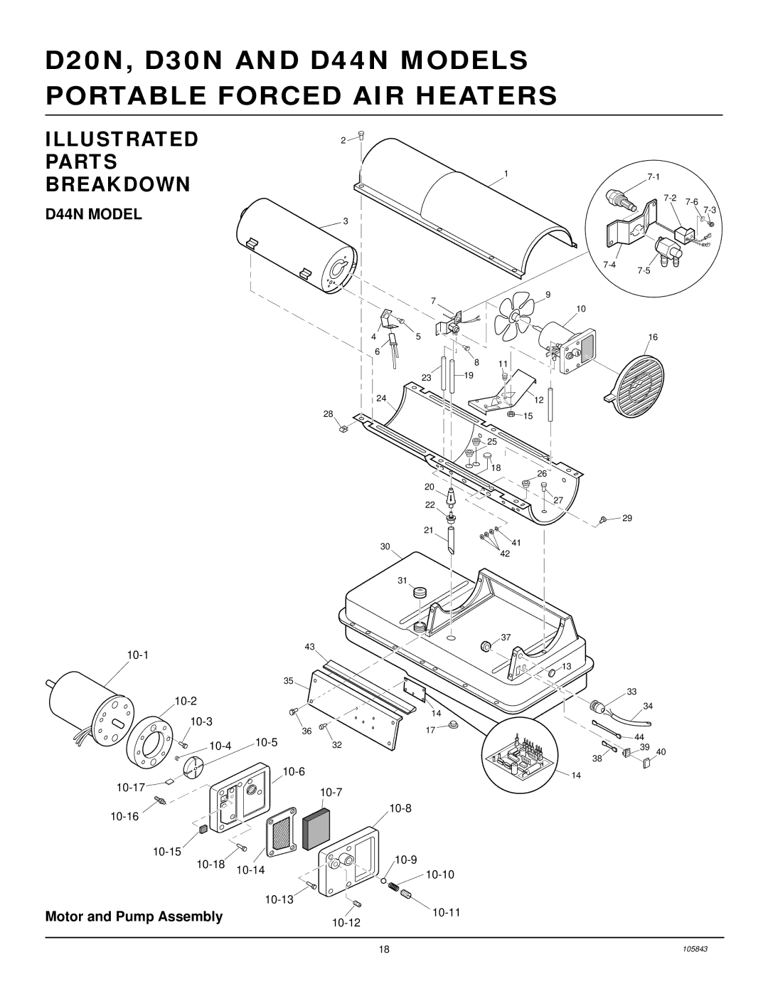 Desa D20N, D30N owner manual D44N Model 