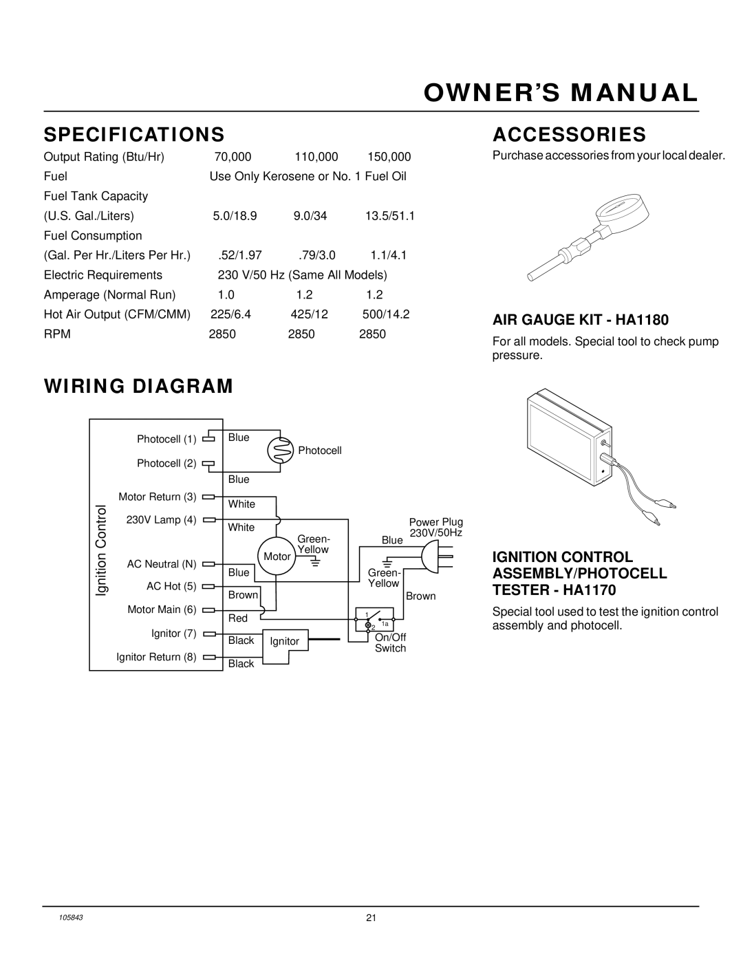 Desa D20N, D44N, D30N owner manual Specifications, Accessories, Wiring Diagram 