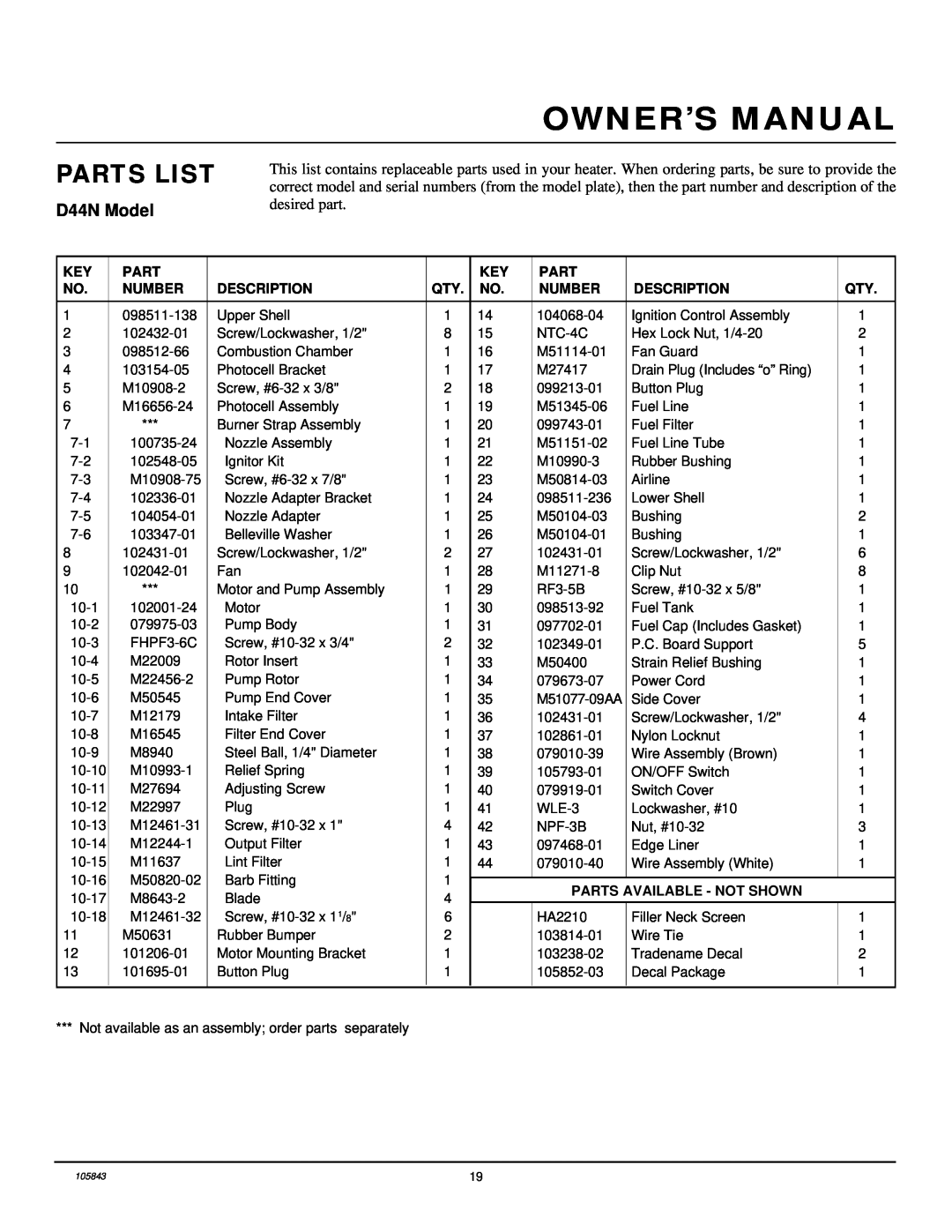 Desa D20N, D30N owner manual Parts List, D44N Model 