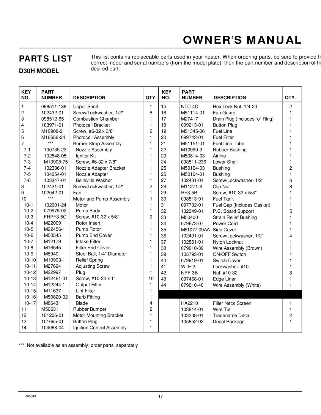 Desa D20H, D44H, D30H owner manual KEY Part Number Description QTY 