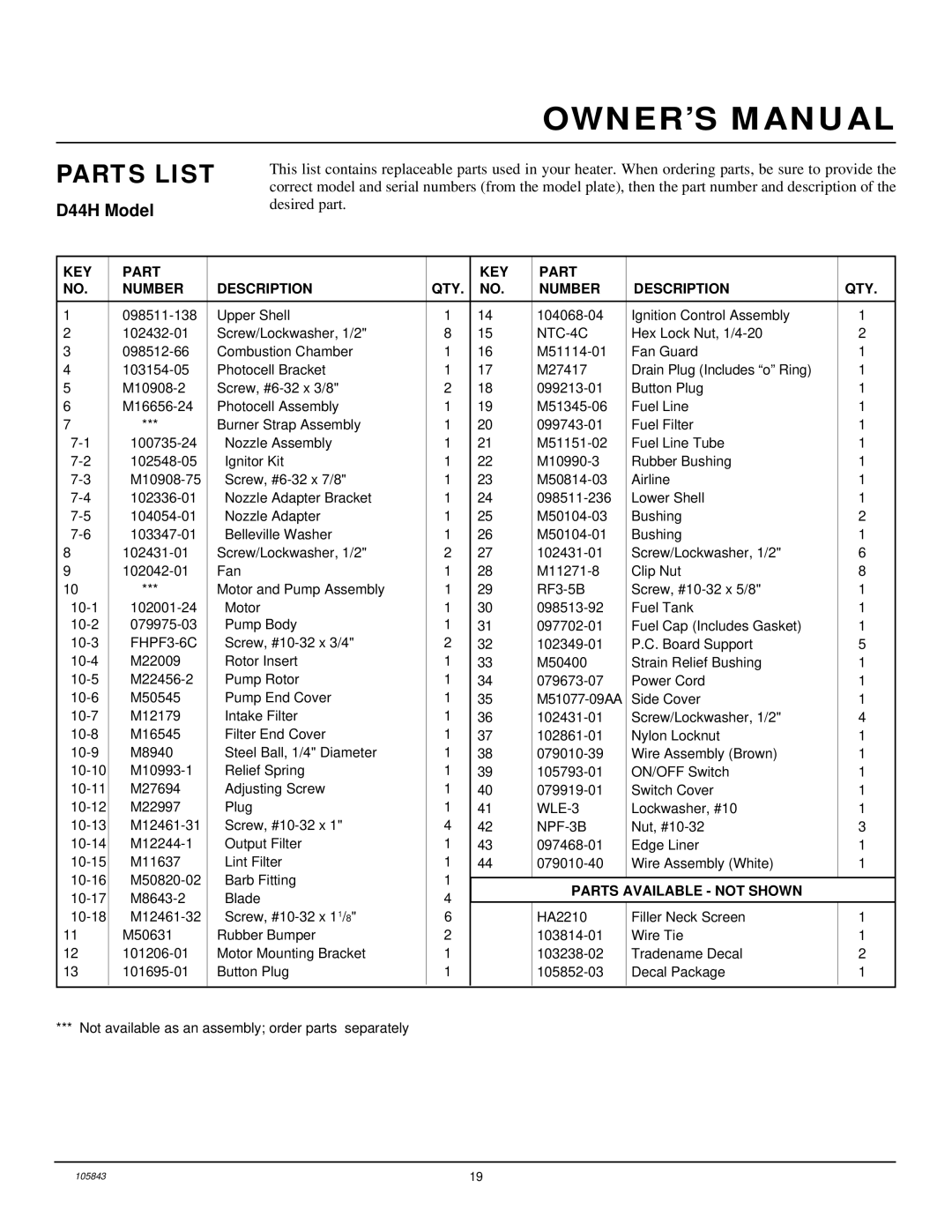 Desa D30H, D20H owner manual D44H Model, Desired part 