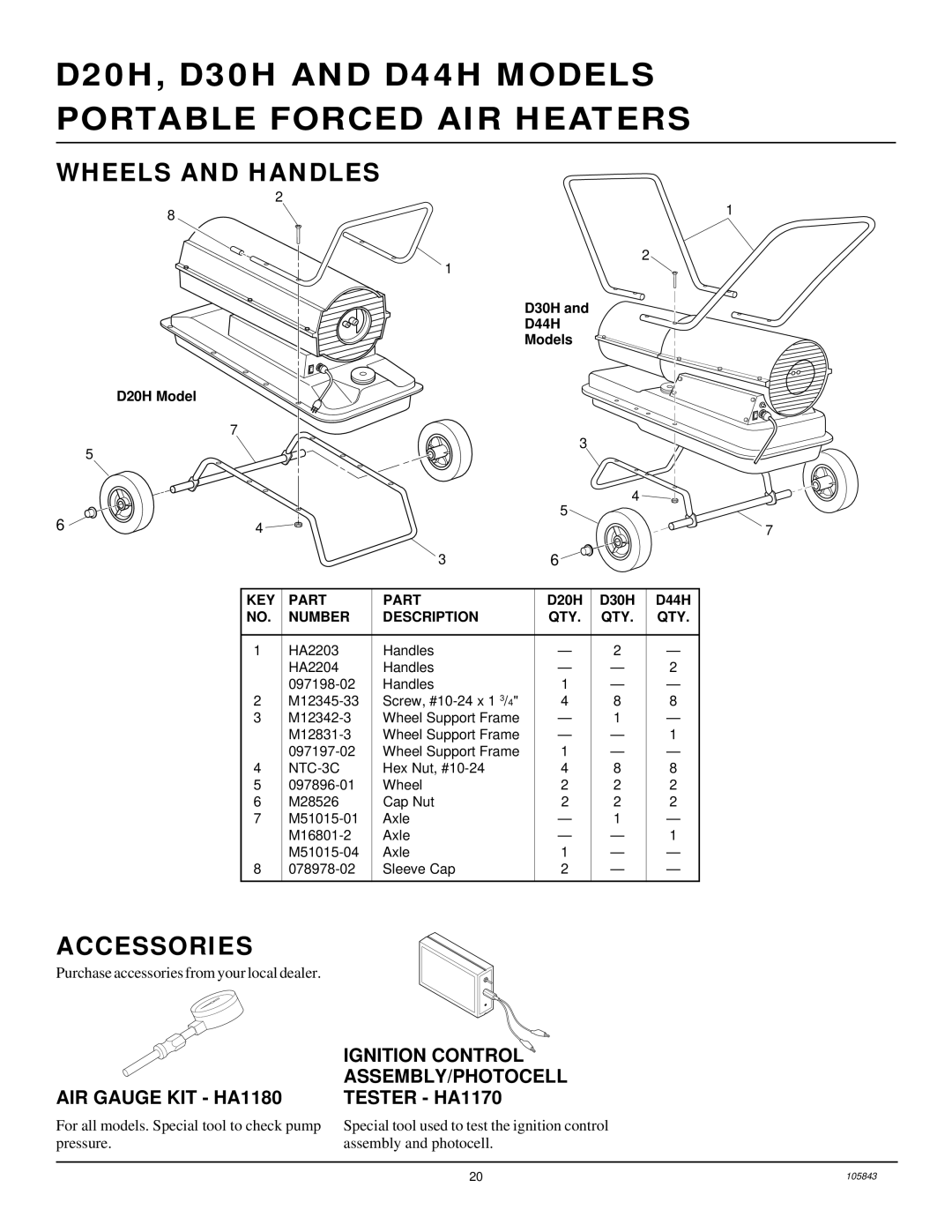 Desa D20H, D44H Wheels and Handles, Accessories, AIR Gauge KIT HA1180, Ignition Control ASSEMBLY/PHOTOCELL Tester HA1170 