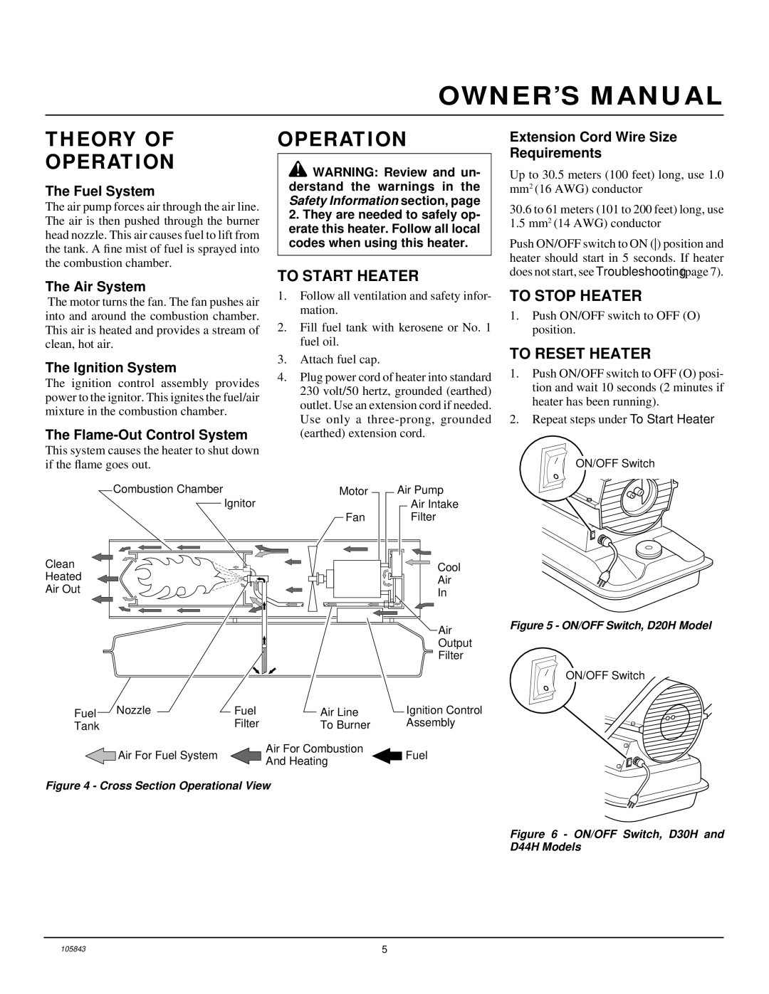 Desa D20H, D44H, D30H owner manual Theory Operation, To Start Heater, To Stop Heater, To Reset Heater 