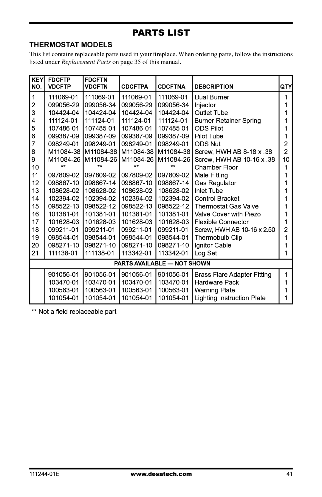 Desa DCFTNA installation manual Thermostat Models 