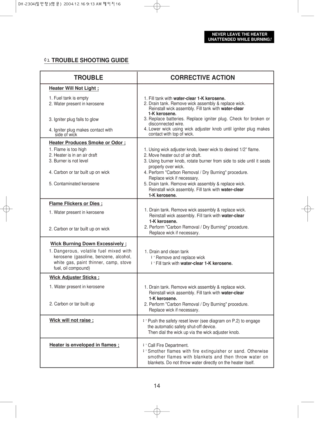 Desa DH2304 Heater Will Not Light, Fill tank with water-clear 1-K kerosene, Kerosene, Heater Produces Smoke or Odor 