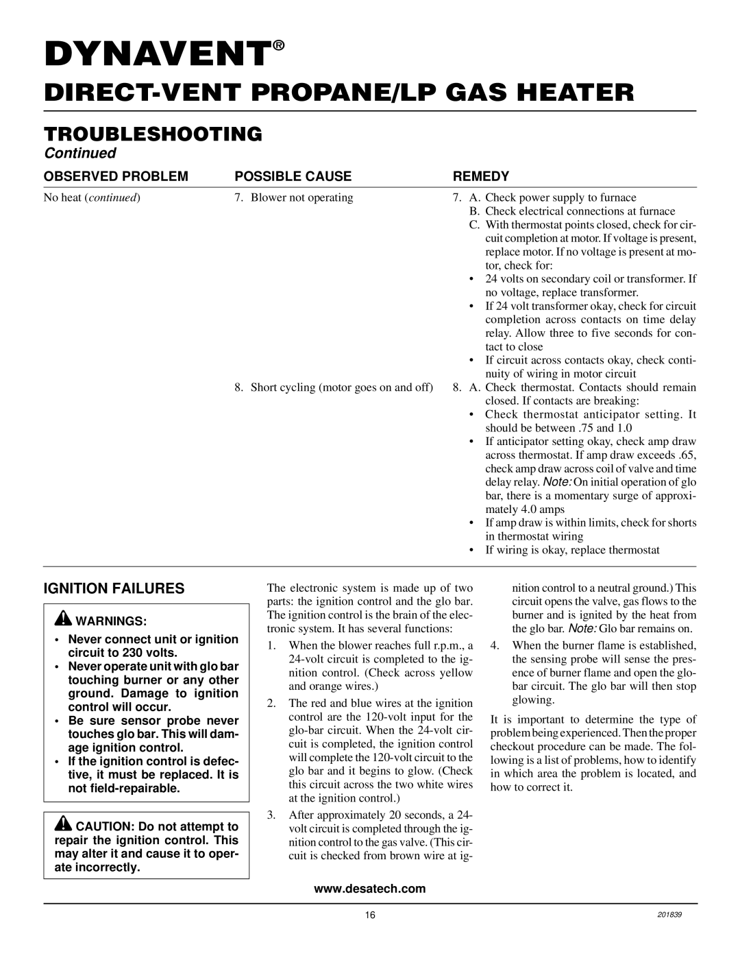 Desa DNV25PB, DNV40PB installation manual Ignition Failures 