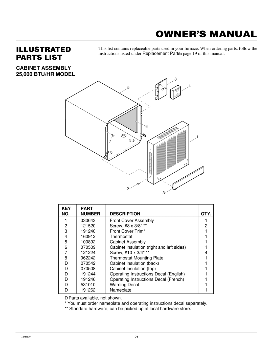 Desa DNV40PB, DNV25PB installation manual Illustrated Parts List, Cabinet Assembly 25,000 BTU/HR Model 