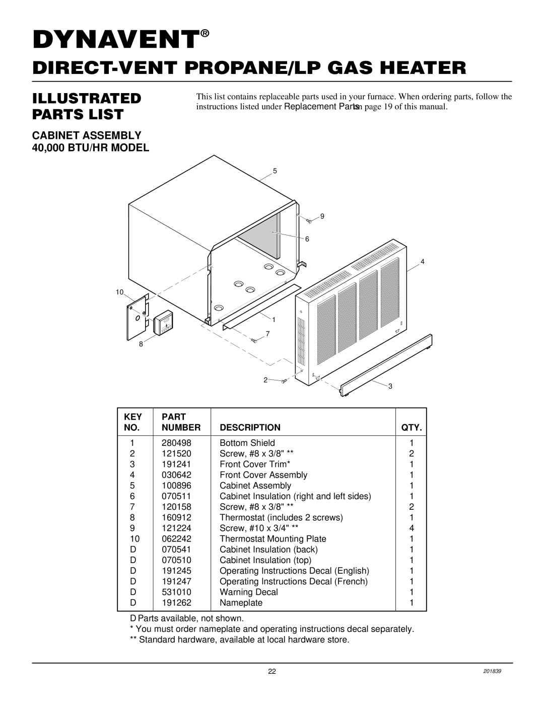 Desa DNV25PB, DNV40PB installation manual Cabinet Assembly 40,000 BTU/HR Model 